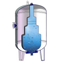 GWS美国进口气囊式无塔增压供水气压罐生产厂家SFB